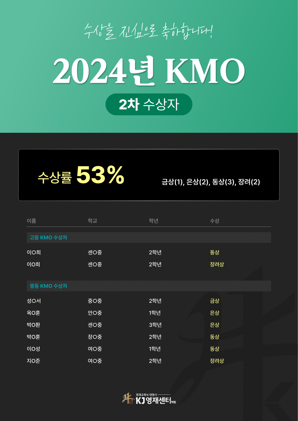 4c138-684b7d92b8db6-07db352635df9b3f27c8920e17e715ee07e9471d.png