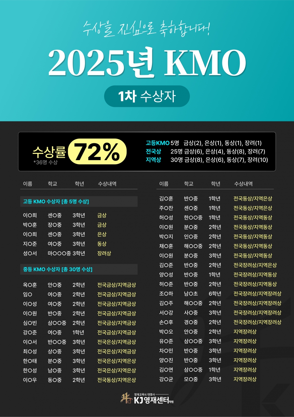 5850d-685288200d8b0-352b8bd3cc9ce01b57a2b42e4a8b38bc7f19b4ab.jpg