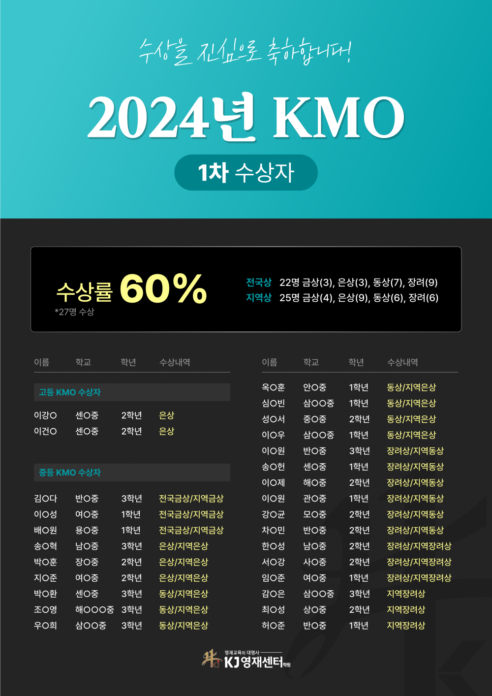 8305f-6846aca135b7d-f61de0de7a291ebdb0d8963b8571b9d4861cc1c4.png